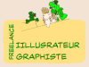 image_Assistance sur Mac OS